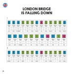 Frontman Harmonica made easy for kids - Matěj Ptaszek