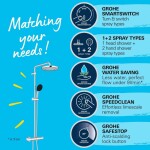 GROHE - Vitalio Start Sprchový set s termostatem, průměr 25 cm, 2 proudy, chrom 26677001