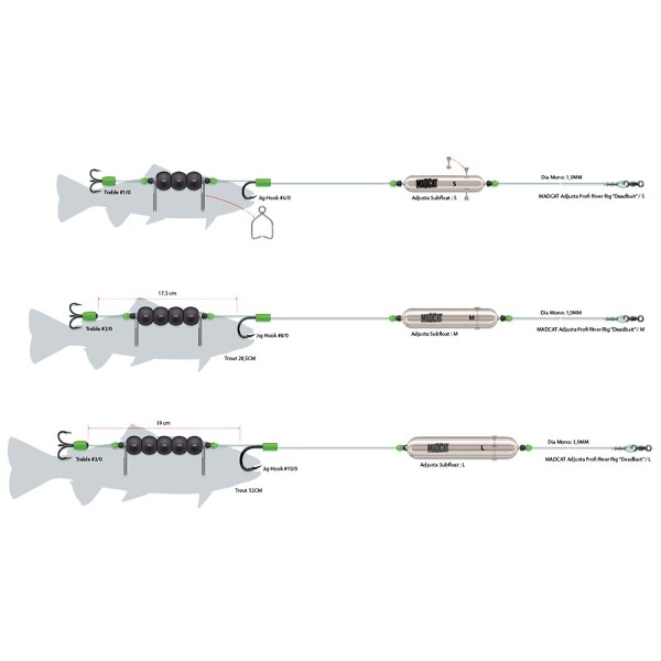 MADCAT Návazec Adjusta Profi River Rig "Deadbait" S 20g 180cm (55992)