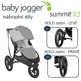 BabyJogger KOLO zadní SUMMIT X3 LEVÉ (NDBJ405251)
