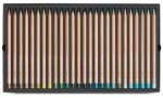 Caran D'ache Luminance umělecké pastelky