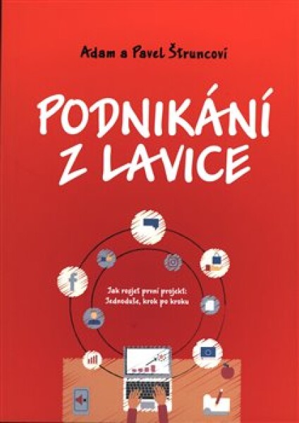 Podnikání lavice Adam Štrunc, Štrunc,