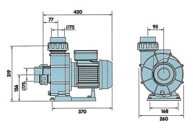 Čerpadlo protiproudu New BCC 300M - 66 m3/h - 230 V