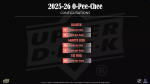 Hokejové karty NHL 2025-26 Upper Deck O-Pee-Chee Blaster Box