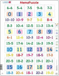 Puzzle Odčítání 0–20