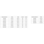 MEXEN/S - Lunar L sprchový kout dveře křídlové levá 90 x 90, transparent, grafit kartáčovaná 834L-090-090-66-00-L