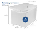 Termoboxy CZ & SK Termobox pro chlazení a přepravu lahvového piva