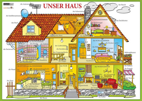 Unser Haus