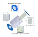 Donner filtrační kartuš INT VI Tkanina 8596220012395