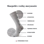Dámské žebrované ponožky Steven art.130 Merino fialová melanž 38-40