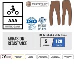 Pánské džíny Trilobite Parado monolayer Aaa slim fit blue - 32 / modrá