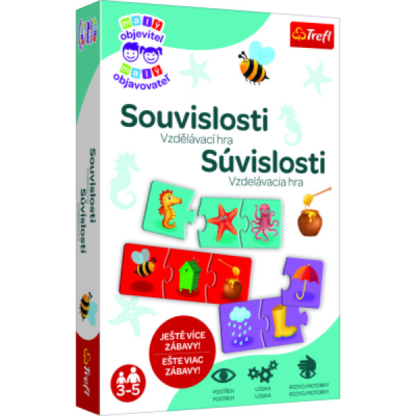 Malý objevitel Souvislosti