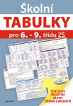 Školní TABULKY pro třídu ZŠ