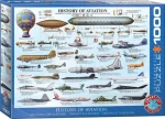 EUROGRAPHICS Puzzle Historie letectví