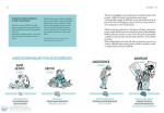 Montessori doma let: