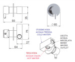 SAPHO - RHAPSODY podomítková bidetová baterie se Stop sprškou, chrom 5540-01