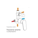 MEREO - Sprchová podomítková baterie s trojcestným přepínačem, Eve, Mbox, kulatý kryt, chrom CBV60157A