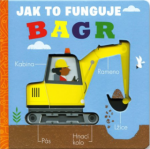 Bagr Jak to funguje