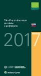 Tabuľky informácie pre dane podnikanie 2017