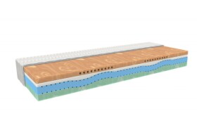 MPO Matrace CUPRA BioGreen 100x200 cm Potah matrace: S bambusem