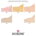 Royal Talens Royal Talens, 11509911, Ecoline brushpen set, sada štětečkových akvarelových popisovačů, beige pink, 5 ks