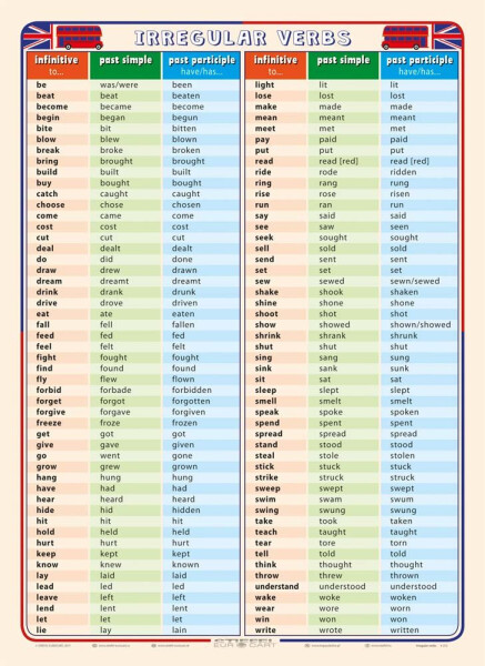 Irregular Verbs