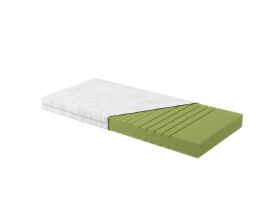 Matrace Ivana Marble Rozměr: 80x200 cm, Matrace: Ivana