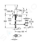 GROHE - Eurodisc Joy Páková bidetová baterie, chrom 24036000