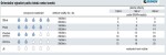 Vsakovací nádž GRAF Sicker-Tunel 1800 l (sada)