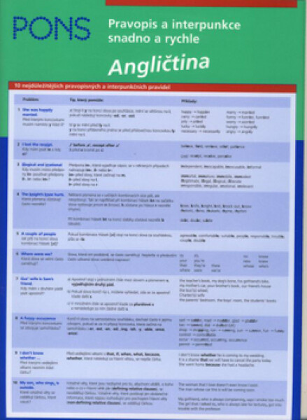 Angličtina - Pravopis a interpunkce snadno a rychle - Anneli Jefferson