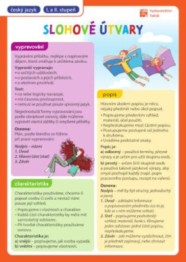 Přehledové tabulky ČJ: Slohové útvary