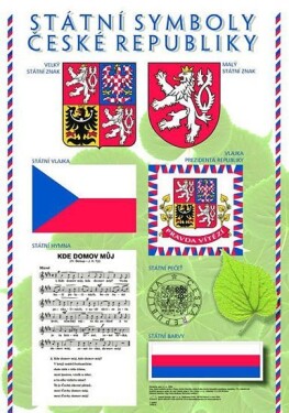 Plakát - Státní symboly, svátky a výběr státních vyznamenání