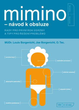 Mimino - návod k obsluze, 1. vydání - Louis Borgenicht