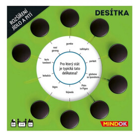 Desítka rozšíření - Jídlo a pití