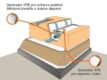 Netkaná geotextilie Geomatex NTB 10