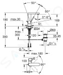 GROHE - Plus Umyvadlová baterie M s výpustí, chrom 23871003