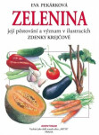 Zelenina