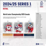Legendary Cards Sběratelské hokejové karty Český hokej národní tým reprezentace 2024/2025 Golden Retail Hockey Box