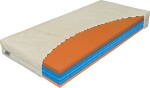 Materasso Matrace AIRSPRING memory 1+1 ROZMĚR: 140 x 220 cm - ATYP