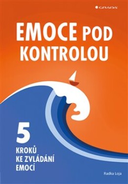 Emoce pod kontrolou Radka Loja