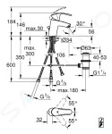 GROHE - Eurosmart Umyvadlová baterie s výpustí, chrom 23459002