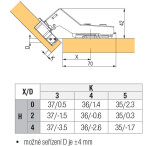 Strong StrongHinges S3 závěs klip úhlový 45°, bez pružiny (push), excentr, vrut (350859)