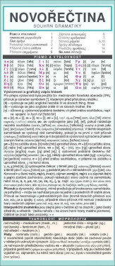 Novořečtina souhrn gramatiky Kyriaki Chábová