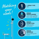 GROHE - Precision Flow Sprchový set s termostatem, chrom 34805001