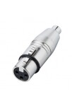 Bespeco SK087