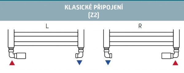 HOPA - EDGE-SET, rohový hranatý ventil (Z2) - Barva - Černá , Varianta - Pravá RDEDGESETRB