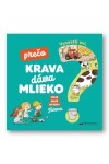 Vysvetli mi, prečo krava dáva mlieko? - Magali Clavelet