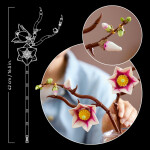 LEGO LEGO® Botanicals 11510 Větvičky magnólie