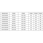 MEXEN/S - Velar L sprchový kout, posuvné dveře 120 x 110, dekor, černá 871-120-110-33-70