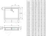 IDEAL STANDARD - Ultra Flat Sprchová vanička 1400 x 900 mm, bílá K518601